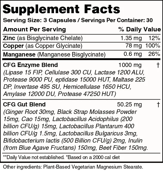 Digestive Enzymes - Image 2